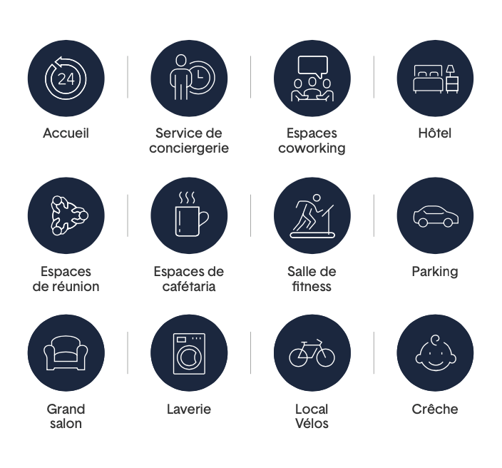 services-et-experiences-projet-guyancourt-les-cyclades-groupe-city services-et-experiences-projet-guyancourt-les-cyclades-groupe-city